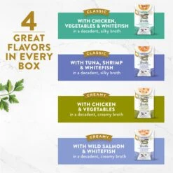 Applaws Adult Complete Whitefish Recipe With Country Vegetables Grain-Free Dry Cat Food & Fancy Feast Classic Collection Broths Variety Pack Complement Wet Cat Food -Furry Friends 502986 PT2. AC SS1800 V1696264965