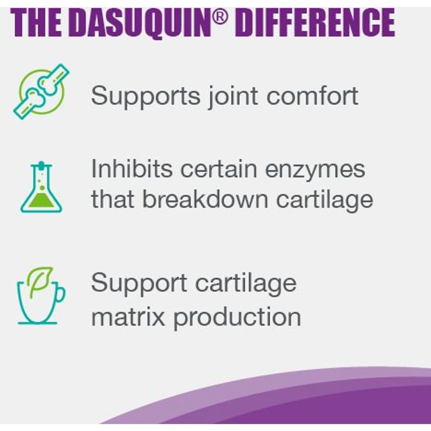 Nutramax Dasuquin Hip & Joint Capsules Joint Supplement For Cats 5 Nutramax Dasuquin Hip & Joint Capsules Joint Supplement For Cats - Image 3