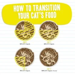 BFF Tuna & Chicken 4-Eva Dinner In Gravy Canned Cat Food 18 BFF Tuna & Chicken 4-Eva Dinner In Gravy Canned Cat Food -Furry Friends 50888 PT7. AC SS1800 V1644904630