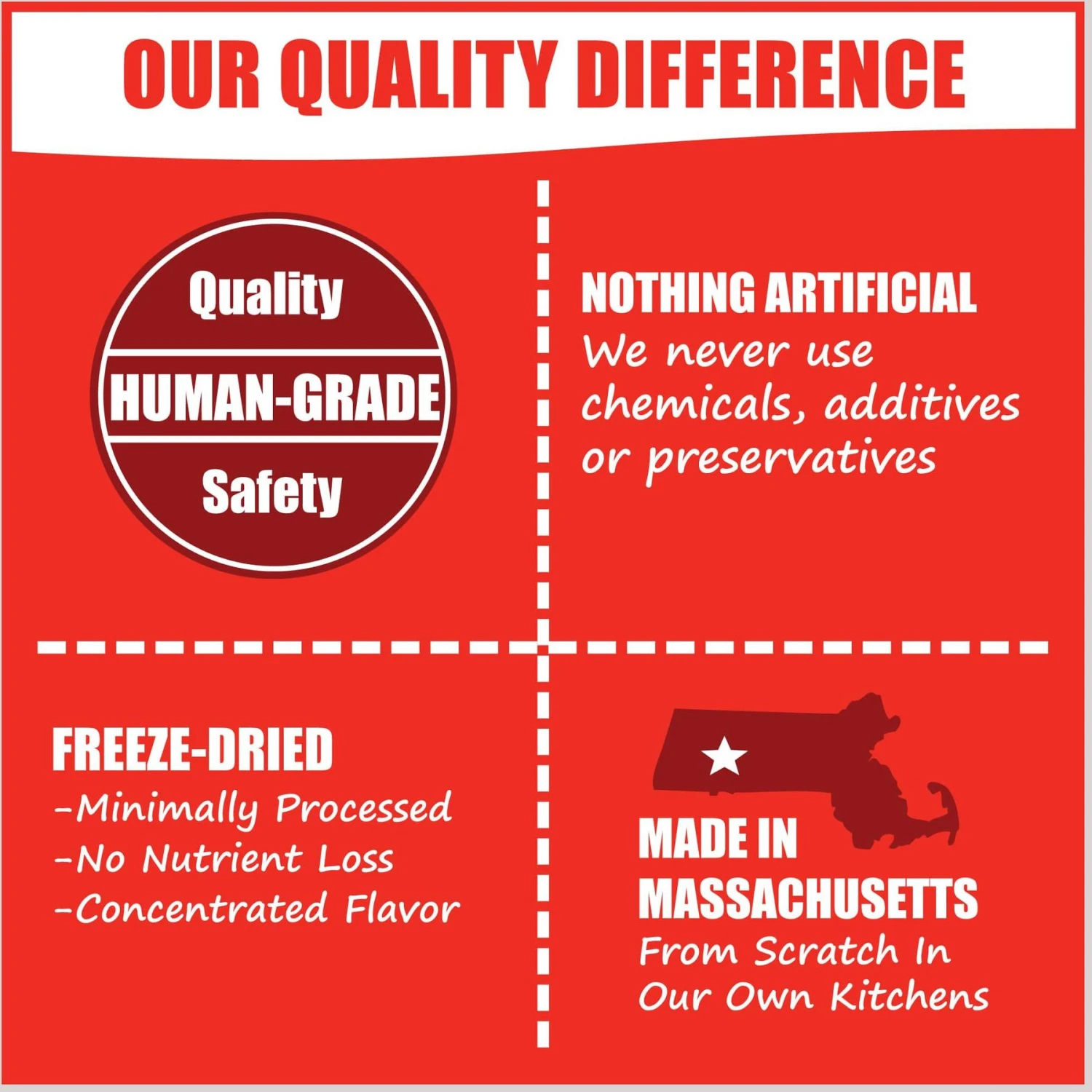 Whole Life Nature's Remedy UTI Support Whole Food Cat Supplement, 4.5-oz Bag 7 Whole Life Nature's Remedy UTI Support Whole Food Cat Supplement, 4.5-oz Bag - Image 5