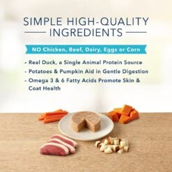 Blue Buffalo Basics Skin & Stomach Care Grain-Free Duck & Potato Entree Indoor Adult Canned Cat Food -Furry Friends 51736 PT3. AC SS1800 V1646258492