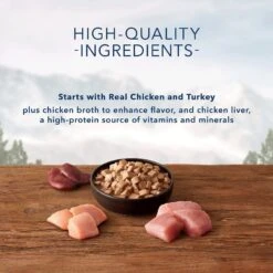 Blue Buffalo Wilderness Wild Delights Chicken & Turkey In Tasty Gravy Grain-Free Canned Cat Food 12 Blue Buffalo Wilderness Wild Delights Chicken & Turkey In Tasty Gravy Grain-Free Canned Cat Food -Furry Friends 51767 PT3. AC SS1800 V1646787089