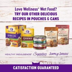 Wellness Minced Chicken Dinner Grain-Free Canned Cat Food -Furry Friends 52125 PT6. AC SS1800 V1636554427