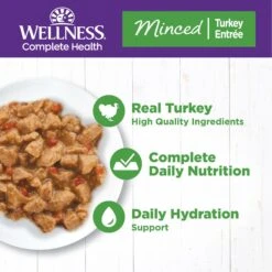 Wellness Minced Turkey Entree Grain-Free Canned Cat Food -Furry Friends 52126 PT2. AC SS1800 V1666651118
