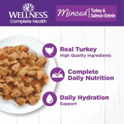 Wellness Minced Turkey & Salmon Entree Grain-Free Canned Cat Food -Furry Friends 52128 PT2. AC SS1800 V1695839058