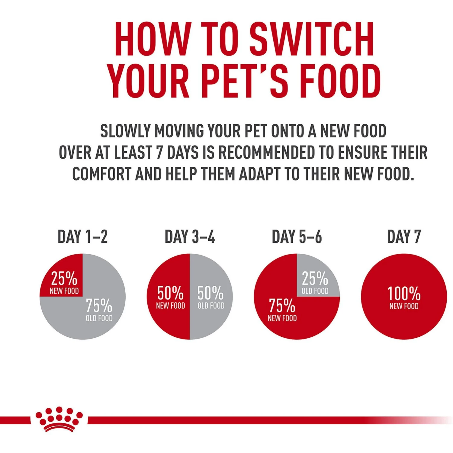 Royal Canin Feline Health Nutrition Savor Selective Adult Dry Cat Food 8 Royal Canin Feline Health Nutrition Savor Selective Adult Dry Cat Food - Image 6