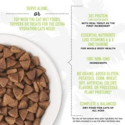 Tiki Cat Born Carnivore Grain-Free Trout & Menhaden Fish Meal Recipe Dry Cat Food -Furry Friends 526054 PT2. AC SS1800 V1683313123