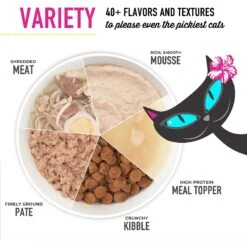 Tiki Cat Baby Thrive Grain-Free Chicken & Chicken Liver Recipe Wet Cat Food 19 Tiki Cat Baby Thrive Grain-Free Chicken & Chicken Liver Recipe Wet Cat Food -Furry Friends 526094 PT8. AC SS1800 V1651671398