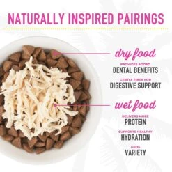 Tiki Cat Luau Ahi Tuna & Mackerel Pate Wet Cat Food -Furry Friends 526254 PT7. AC SS1800 V1651543031