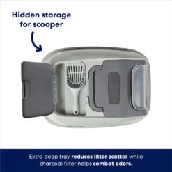 Frisco Mega Deluxe Litter Box -Furry Friends 526526 PT2. AC SS1800 V1675280048