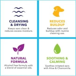 Vetnique Labs Oticbliss Aloe Vera With Essential Oils Dog & Cat Ear Wipes, 60 Count -Furry Friends 528574 PT3. AC SS1800 V1650295285