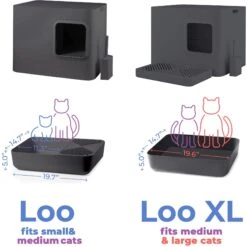 Way Basics Meowy Studio Loo Litter Box Enclosure 9 Way Basics Meowy Studio Loo Litter Box Enclosure -Furry Friends 530630 PT4. AC SS1800 V1657658570