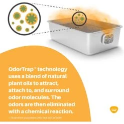 OdorTrap Pod Cat Litter Box Filter 12 OdorTrap Pod Cat Litter Box Filter -Furry Friends 535198 PT3. AC SS1800 V1651194767