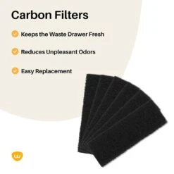 Litter-Robot 3 Cat Litter Box Carbon Filters, 6 Count 11 Litter-Robot 3 Cat Litter Box Carbon Filters, 6 Count -Furry Friends 535294 PT2. AC SS1800 V1657658791