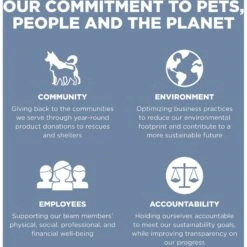 Go! Solutions Weight Management + Joint Care Grain-Free Chicken Recipe For Cats -Furry Friends 539630 PT7. AC SS1800 V1653581815