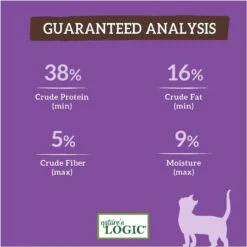 Nature's Logic Feline Rabbit Meal Feast All Life Stages Dry Cat Food 18 Nature's Logic Feline Rabbit Meal Feast All Life Stages Dry Cat Food -Furry Friends 54313 PT7. AC SS1800 V1617751295