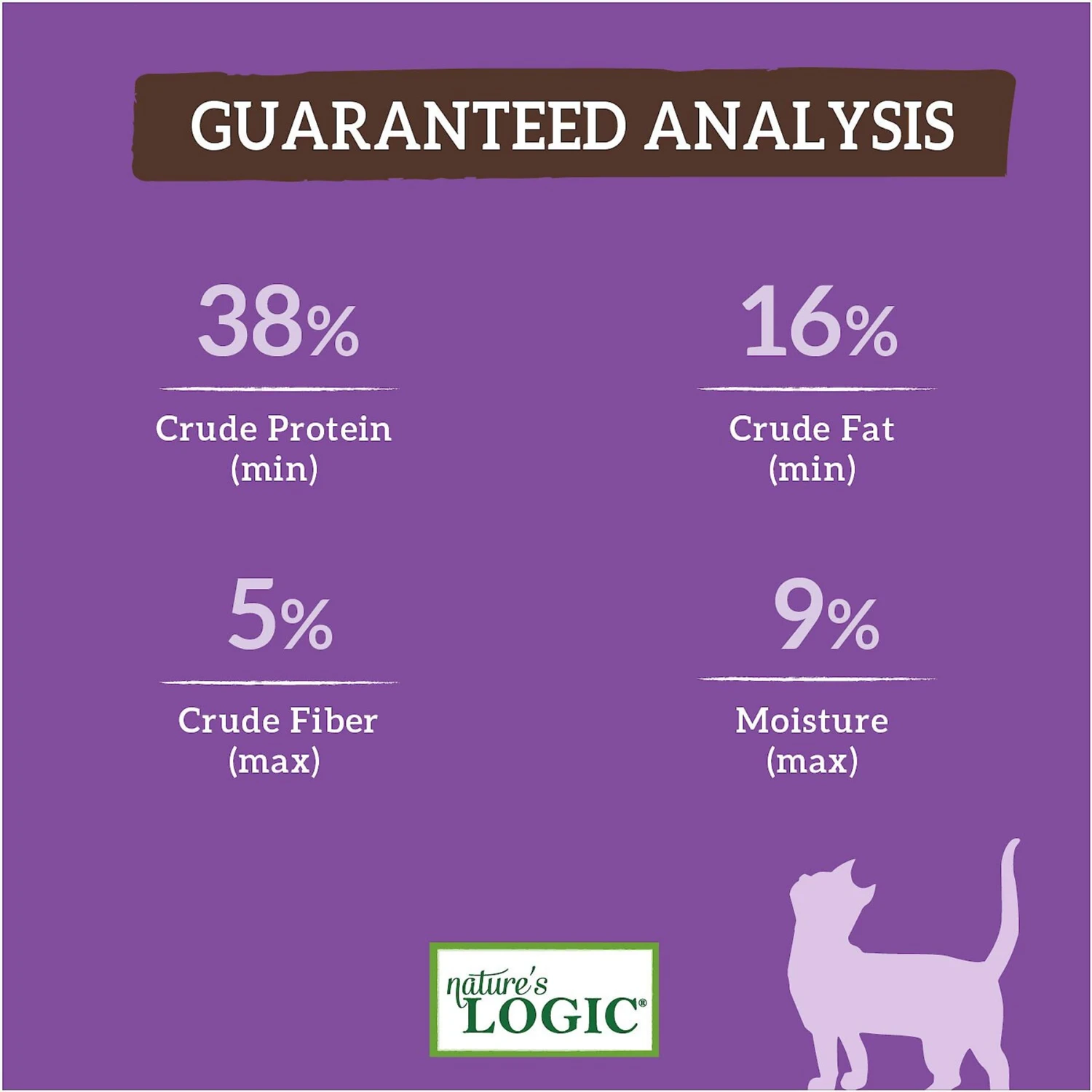 Nature's Logic Feline Rabbit Meal Feast All Life Stages Dry Cat Food 10 Nature's Logic Feline Rabbit Meal Feast All Life Stages Dry Cat Food - Image 8