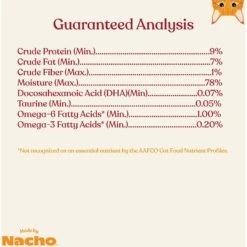 Made By Nacho Chicken Recipe Grain-Free Pate Wet Kitten Food, 3-oz Can, Case Of 24 -Furry Friends 554822 PT7. AC SS1800 V1698959742