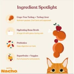Made By Nacho Cage-Free Turkey & Turkey Liver Recipe Minced Wet Cat Food, 5.5-oz Can, Case Of 24 -Furry Friends 554918 PT4. AC SS1800 V1698247006