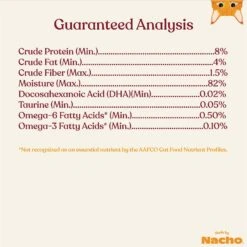 Made By Nacho Cage-Free Turkey & Turkey Liver Recipe Minced Wet Cat Food, 5.5-oz Can, Case Of 24 -Furry Friends 554918 PT7. AC SS1800 V1698247033