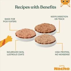 Made By Nacho Chicken, Herring, Salmon & Turkey Variety Pack Grain-Free Pate Wet Cat Food, 5.5-oz Can, Case Of 12 -Furry Friends 554950 PT3. AC SS1800 V1696600857