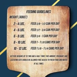 Fussie Cat Market Fresh Trout & Salmon Wet Cat Food, 5.5-oz Can, Case Of 24 -Furry Friends 569694 PT2. AC SS1800 V1658228333