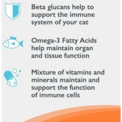 Nutramax Imuquin With Beta Glucans, Marine Lipids, Vitamins & Minerals Powder Packets Immune Supplement For Cats 13 Nutramax Imuquin With Beta Glucans, Marine Lipids, Vitamins & Minerals Powder Packets Immune Supplement For Cats -Furry Friends 572566 PT2. AC SS1800 V1668633755
