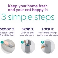 Litter Genie Easy Roll Pail Cat Litter Disposal 16 Litter Genie Easy Roll Pail Cat Litter Disposal -Furry Friends 573662 PT5. AC SS1800 V1667326770