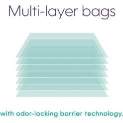 Litter Genie Easy Roll Refill Cat Litter Disposal 13 Litter Genie Easy Roll Refill Cat Litter Disposal -Furry Friends 573678 PT3. AC SS1800 V1667333249