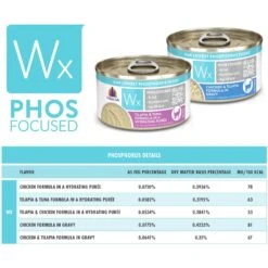 Weruva Wx Phos Focused Tilapia & Tuna Formula Grain-Free Puree Wet Cat Food, 3-oz Can, Case Of 12 17 Weruva Wx Phos Focused Tilapia & Tuna Formula Grain-Free Puree Wet Cat Food, 3-oz Can, Case Of 12 -Furry Friends 578062 PT6. AC SS1800 V1684340592
