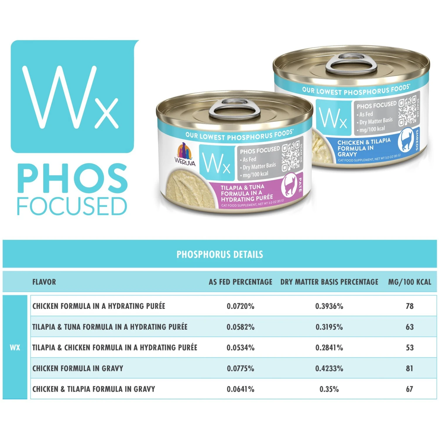 Weruva Wx Phos Focused Tilapia & Tuna Formula Grain-Free Puree Wet Cat Food, 3-oz Can, Case Of 12 9 Weruva Wx Phos Focused Tilapia & Tuna Formula Grain-Free Puree Wet Cat Food, 3-oz Can, Case Of 12 - Image 7