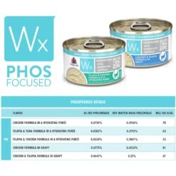 Weruva Wx Phos Focused Tilapia & Chicken Formula Grain-Free Puree Wet Cat Food, 3-oz Can, Case Of 12 -Furry Friends 578078 PT6. AC SS1800 V1684343920