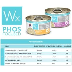 Weruva Wx Phos Focused Pate & Gravy Variety Pack Grain-Free Wet Cat Food, 3-oz Can, Case Of 12 -Furry Friends 578158 PT6. AC SS1800 V1684342097