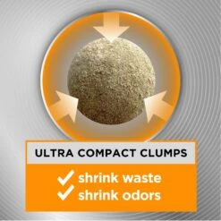 Arm & Hammer Litter Platinum Hardball Garden Bloom Lightweight Easy No-Mess Scooping Clumping Cat Litter -Furry Friends 579870 PT2. AC SS1800 V1658194029