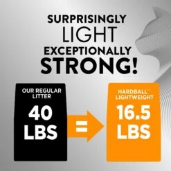 Arm & Hammer Litter Platinum Hardball Garden Bloom Lightweight Easy No-Mess Scooping Clumping Cat Litter -Furry Friends 579870 PT4. AC SS1800 V1658189002