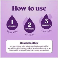 Fifth & Fido Coughly Homeopathic Medicine For Kennel Cough For Cats & Dogs -Furry Friends 581230 PT3. AC SS1800 V1692111479