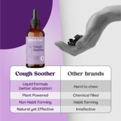 Fifth & Fido Coughly Homeopathic Medicine For Kennel Cough For Cats & Dogs -Furry Friends 581230 PT4. AC SS1800 V1692111480