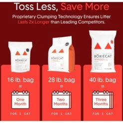 Boxiecat Extra Strength Unscented Premium Clumping Clay Cat Litter -Furry Friends 582110 PT5. AC SS1800 V1658521090