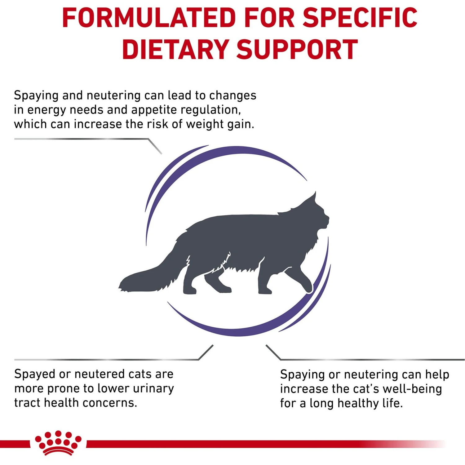 Royal Canin Veterinary Diet Adult Weight Control Dry Cat Food 5 Royal Canin Veterinary Diet Adult Weight Control Dry Cat Food - Image 3
