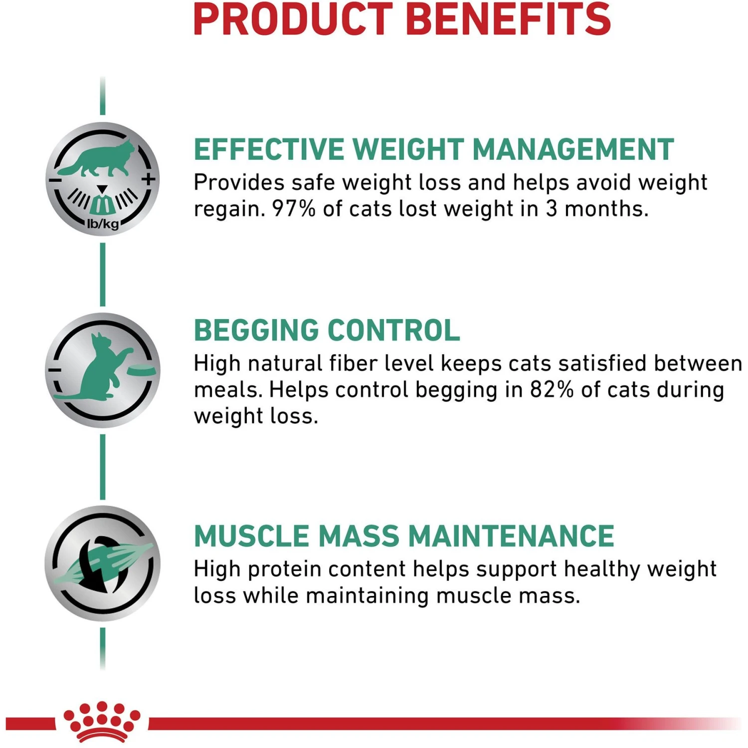 Royal Canin Veterinary Diet Adult Satiety Support Weight Management Dry Cat Food 8 Royal Canin Veterinary Diet Adult Satiety Support Weight Management Dry Cat Food - Image 6