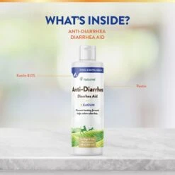 NaturVet Homeopathic Medicine For Digestive Issues & Diarrhea For Cats & Dogs 13 NaturVet Homeopathic Medicine For Digestive Issues & Diarrhea For Cats & Dogs -Furry Friends 60296 PT4. AC SS1800 V1698695759