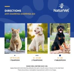 NaturVet Homeopathic Medicine For Digestive Issues & Diarrhea For Cats & Dogs 14 NaturVet Homeopathic Medicine For Digestive Issues & Diarrhea For Cats & Dogs -Furry Friends 60296 PT5. AC SS1800 V1698696412