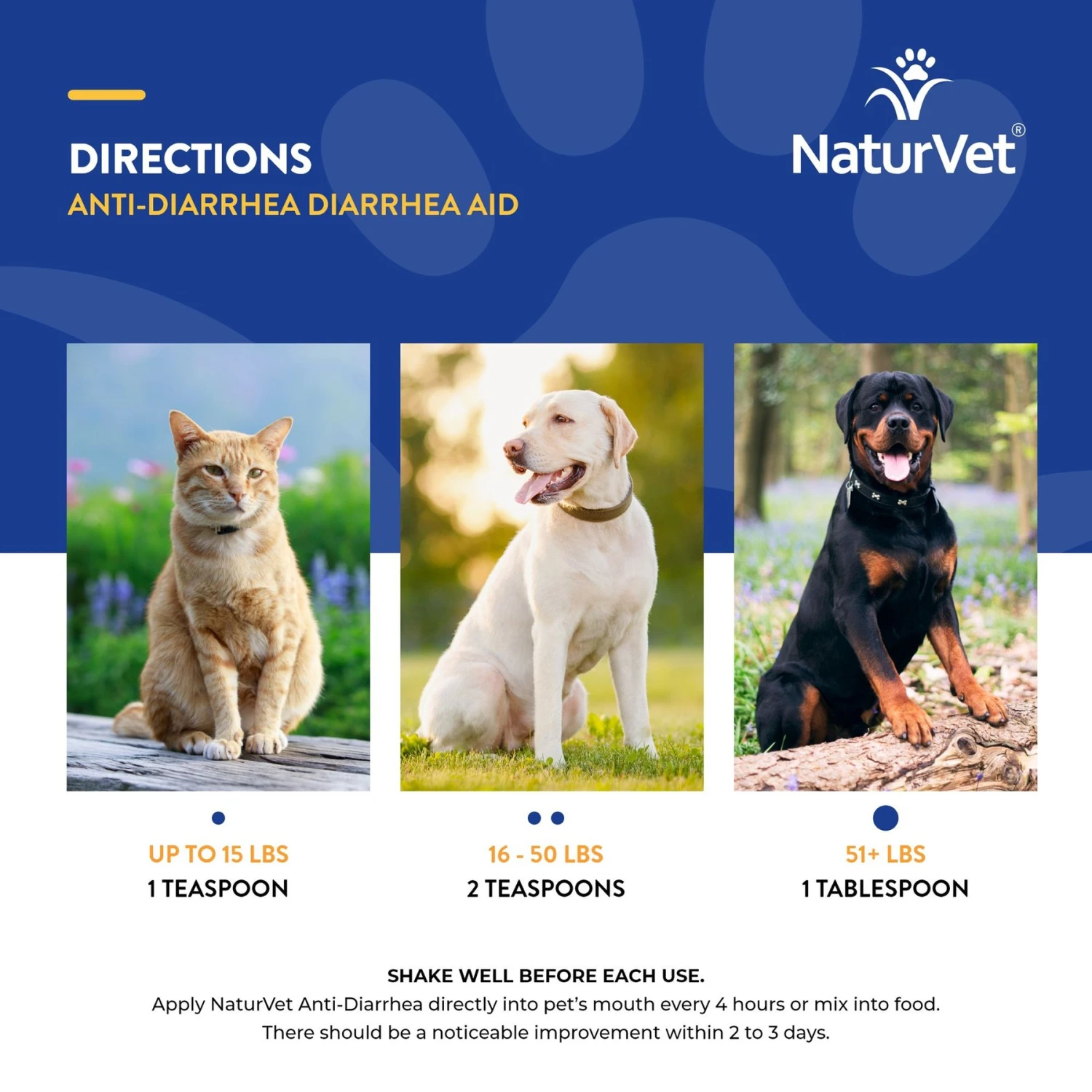 NaturVet Homeopathic Medicine For Digestive Issues & Diarrhea For Cats & Dogs 8 NaturVet Homeopathic Medicine For Digestive Issues & Diarrhea For Cats & Dogs - Image 6