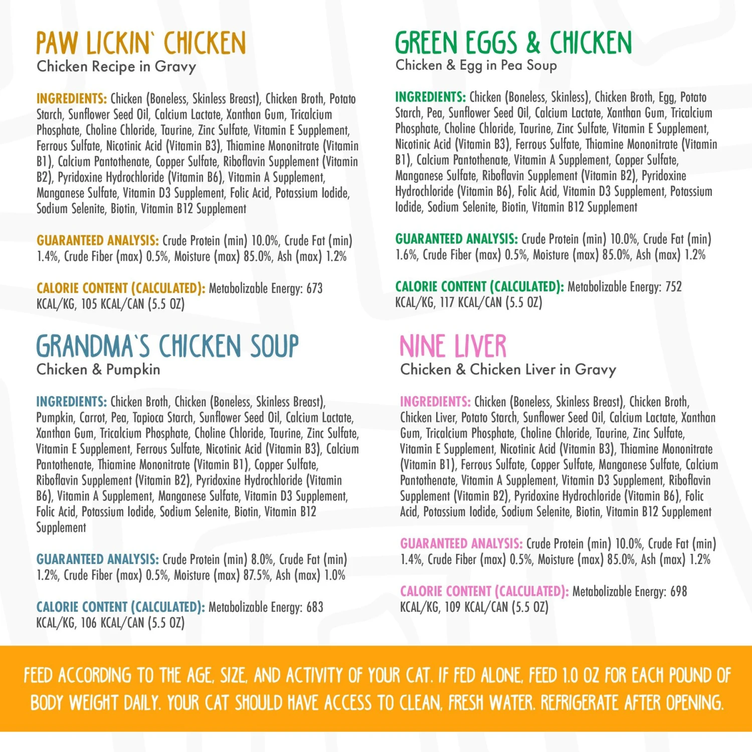 Weruva Paw Lickin' Pals Variety Pack Grain-Free Canned Cat Food & Weruva Frisky Fishin' Friends Variety Pack Grain-Free Canned Cat Food 6 Weruva Paw Lickin' Pals Variety Pack Grain-Free Canned Cat Food & Weruva Frisky Fishin' Friends Variety Pack Grain-Free Canned Cat Food - Image 4