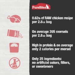 PureBites Chicken Freeze-Dried Topper For Cats -Furry Friends 612238 PT4. AC SS1800 V1677594392