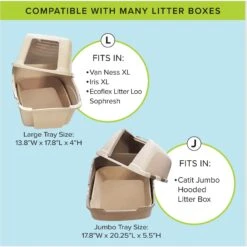 Kitty Sift Disposable Cat Litter Box, 6 Count -Furry Friends 613310 PT4. AC SS1800 V1663772438