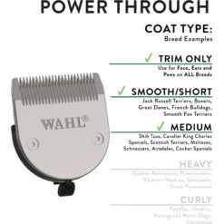Wahl Smart Cut Replacement Blade, Silver -Furry Friends 620878 PT3. AC SS1800 V1660855494