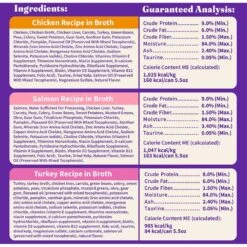 Halo Chicken, Salmon, Turkey Variety Pack Adult Grain-Free Pate Wet Cat Food & Halo Holistic Wild-Caught Whitefish Recipe Sensitive Stomach Support Adult Dry Cat Food -Furry Friends 630270 PT7. AC SS1800 V1686075254