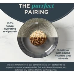 Reveal Natural Grain-Free Chicken Breast In Gravy Flavored Wet Cat Food, 2.47-oz Can, Case Of 24 -Furry Friends 637942 PT4. AC SS1800 V1663106297