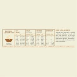 ACANA Senior Entrée Free-Run Chicken & Turkey Dry Cat Food -Furry Friends 638206 PT7. AC SS1800 V1690998141
